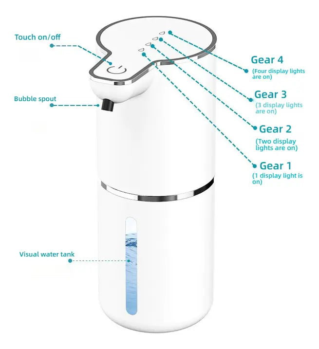 Dispensador Automático de Jabón con Sensor Infrarrojo Recargable USB
